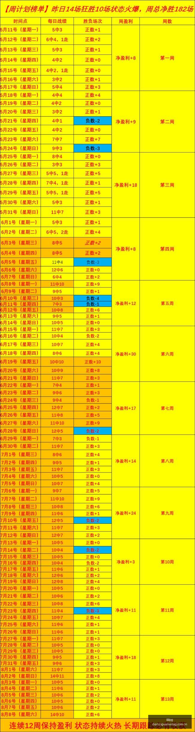 索尼,独占游戏来,华硕手机,电子pg,PG电子娱乐,电子游戏介绍,PG热门游戏资讯,电子游戏平台