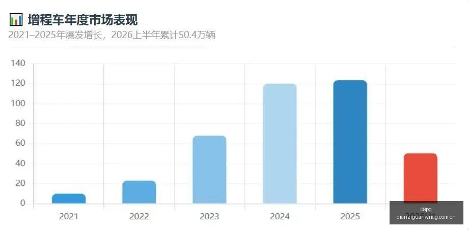 腾讯电竞公,益行,助力电竞健,电子pg,PG电子娱乐,电子游戏介绍,PG热门游戏资讯,电子游戏平台