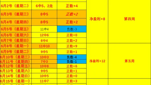 荷甲独家：坎布尔力捧新星加盟，精英热身赛大放异彩全解析