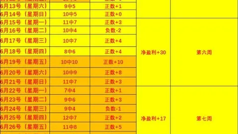 索尼5独占游戏来袭，华硕手机5发布